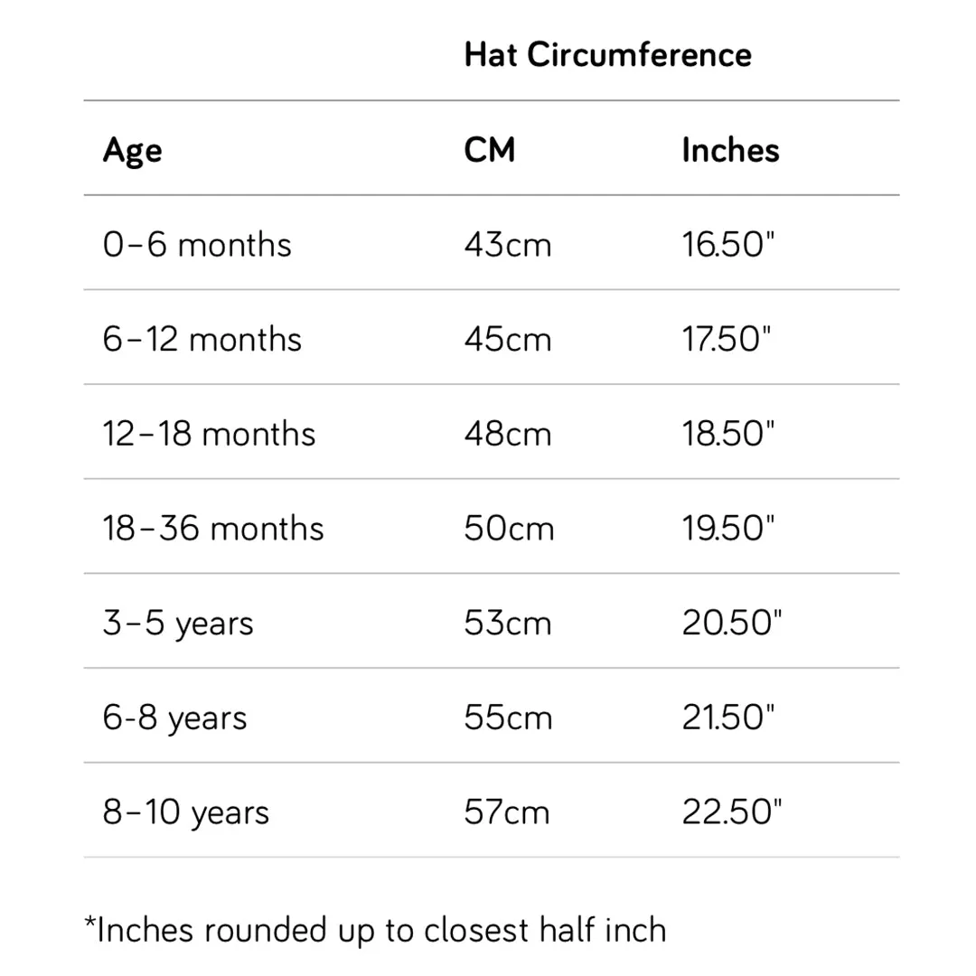 Kids Arctic Cub Hat: BananaSplit