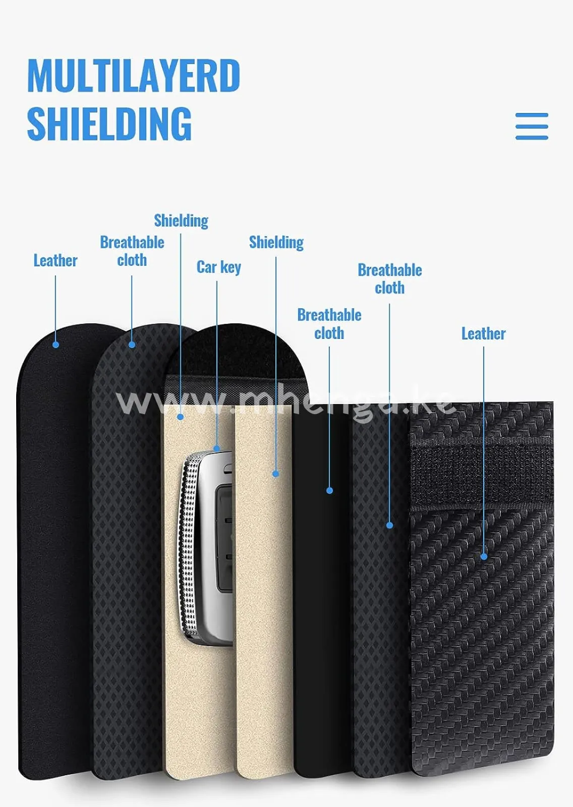 Lanpard Faraday Bag for Key Fob, Cage Protector, Car RFID Signal Blocking Key Fob Protector, Double-Layers of Shielding Carbon Fiber Material Anti-Theft Pouch