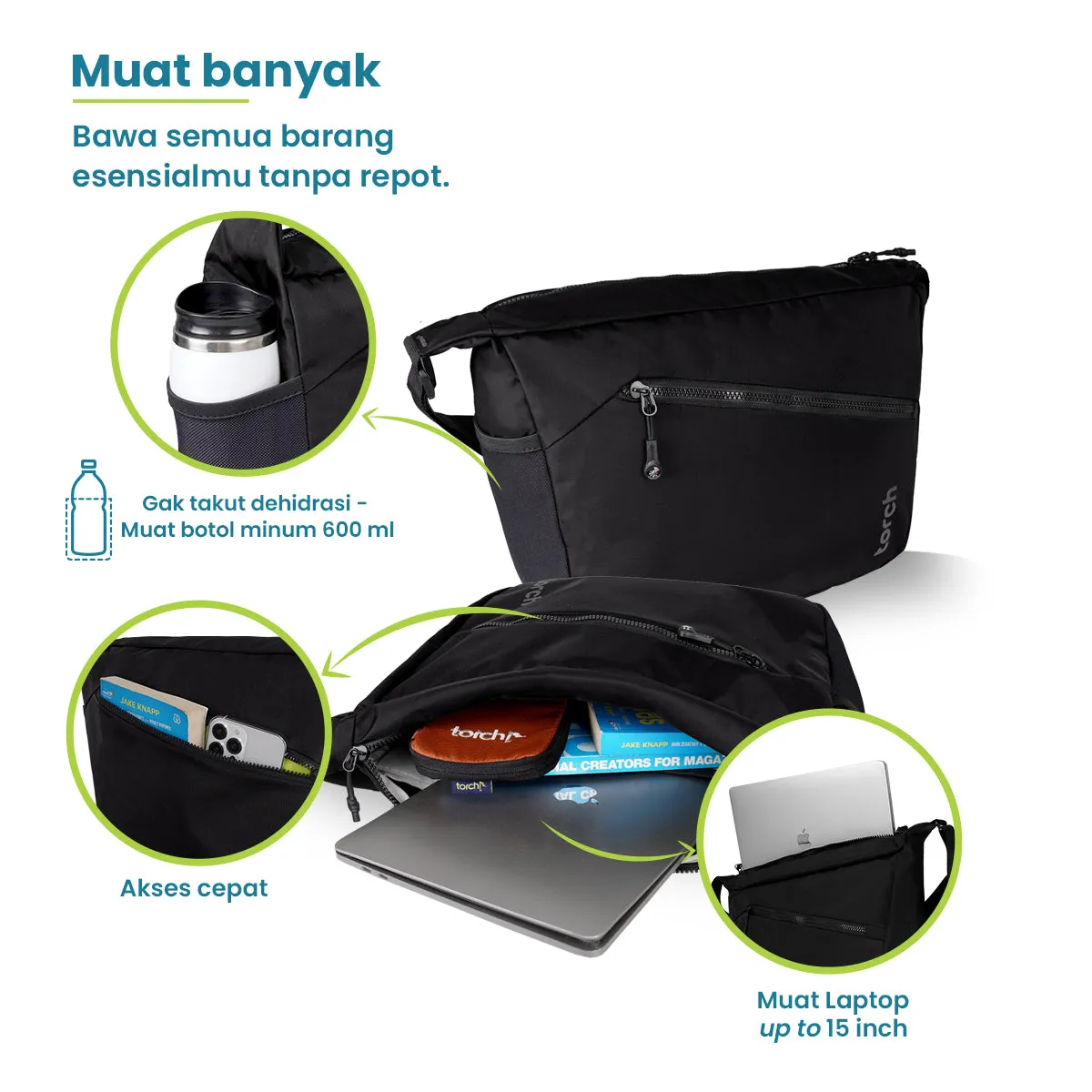 Nasan Tas Selempang office Torch 14L